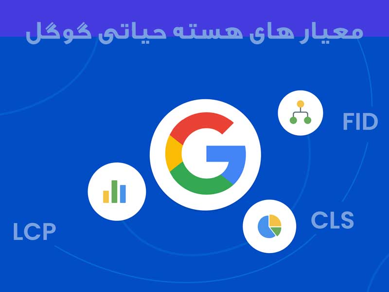 ماهیت هسته حیاتی گوگل 