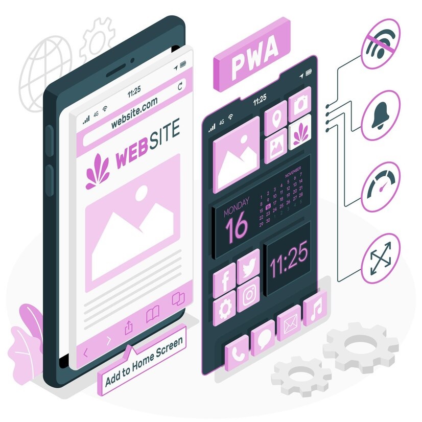 اپ وب های پیش رونده PWA (Progressive Web Apps)