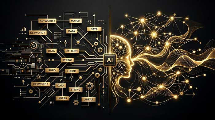 تفاوت String Matching و Semantic Intent
