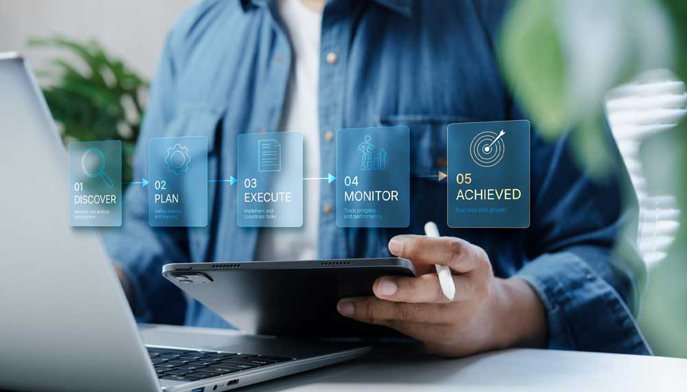 چگونه یک پروژه دیجیتال را از ابتدا تا اجرا مدیریت کنیم؟